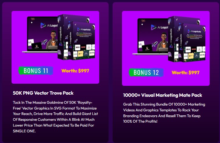 AI Logo Suite Review 2025