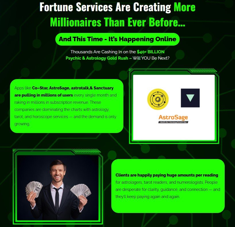 AstroMan AI Review 2025