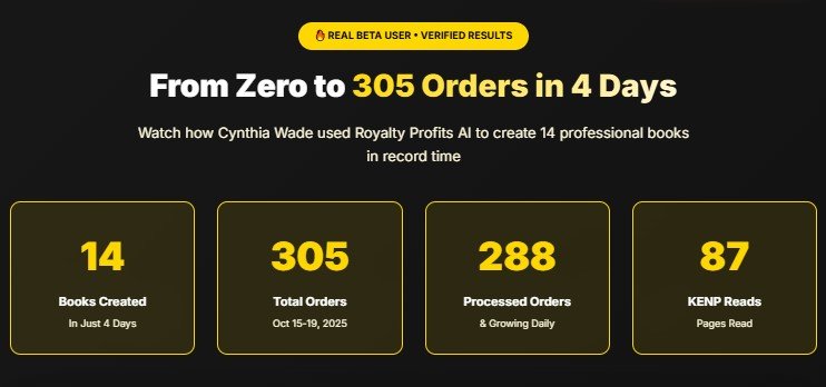 Royalty Profits AI