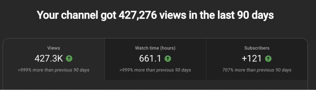 Invisible Traffic System Review