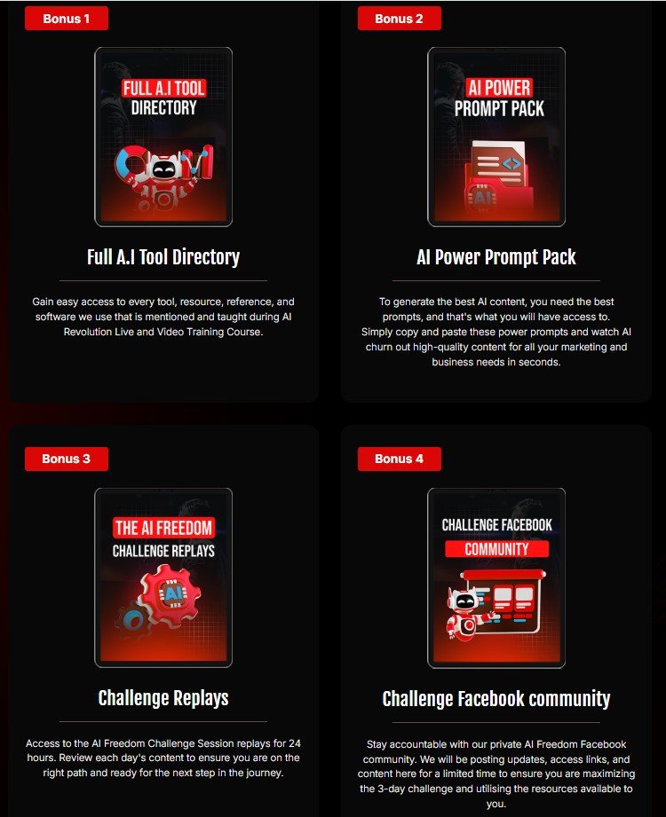 AI Freedom Challenge Review 2025