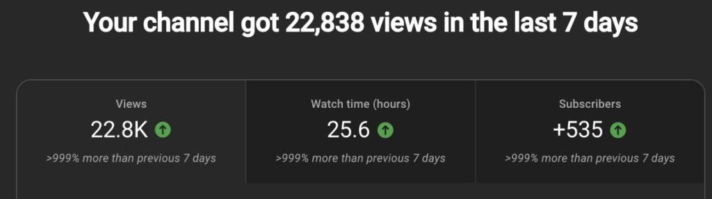 Invisible Traffic System Review