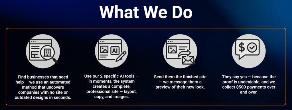 500 A Pop Review 2025