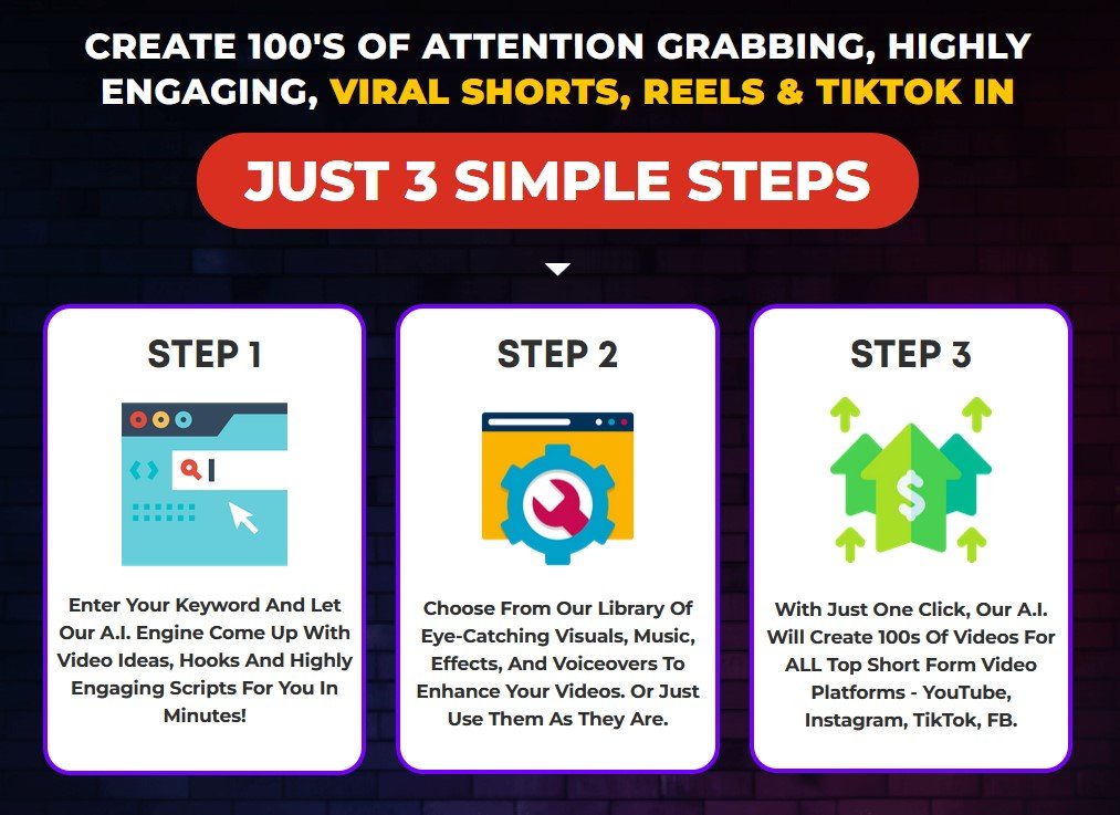 VidEmpire AI Review 2025