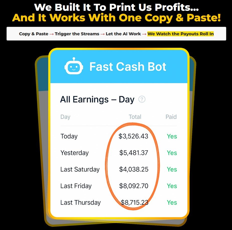 Fast Money Bot Review