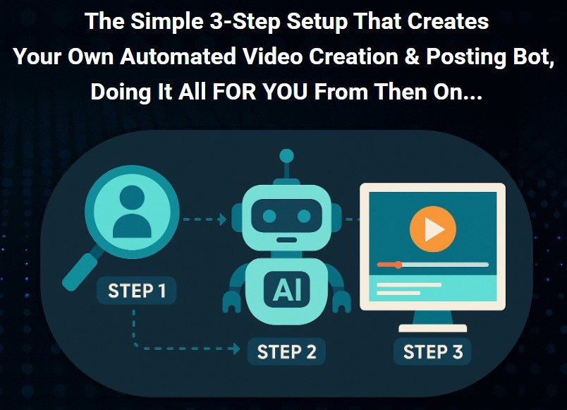 Traffic Supernova Review 2025