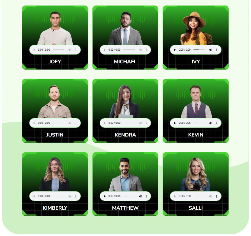 AI Titan Review 2025