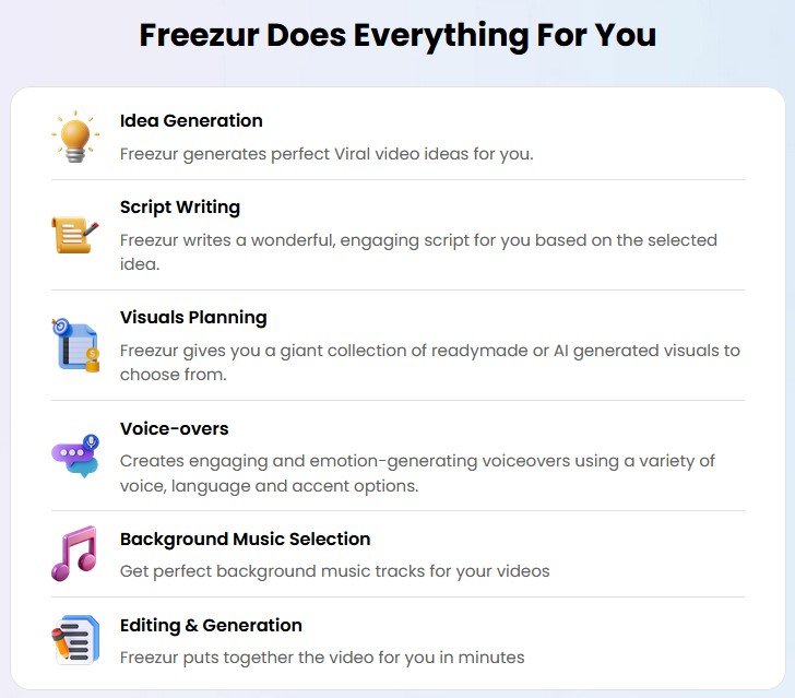 Freezur AI App Review 2025