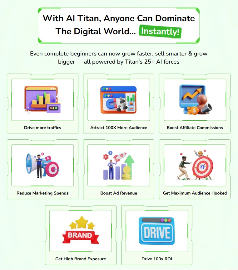AI Titan Review 2025