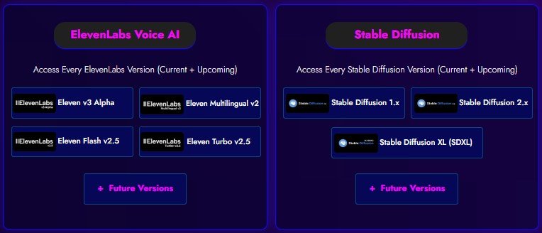 QuantumVerse AI Review 2025