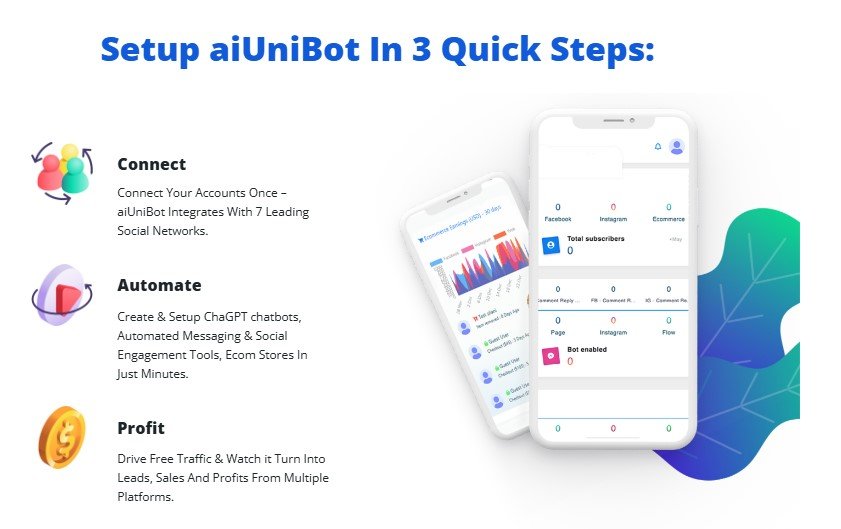 aiUniBot Review