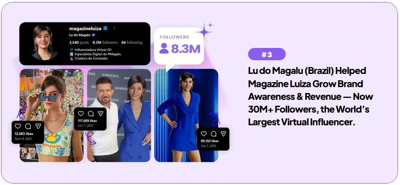 Viral Influencer AI Review