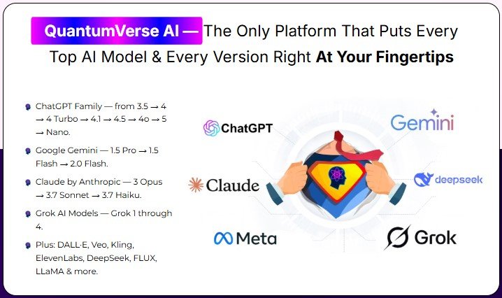 QuantumVerse AI Review 2025