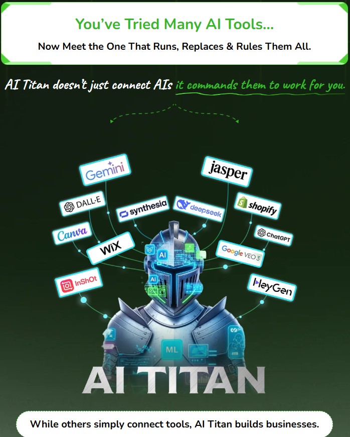 AI Titan Review 2025