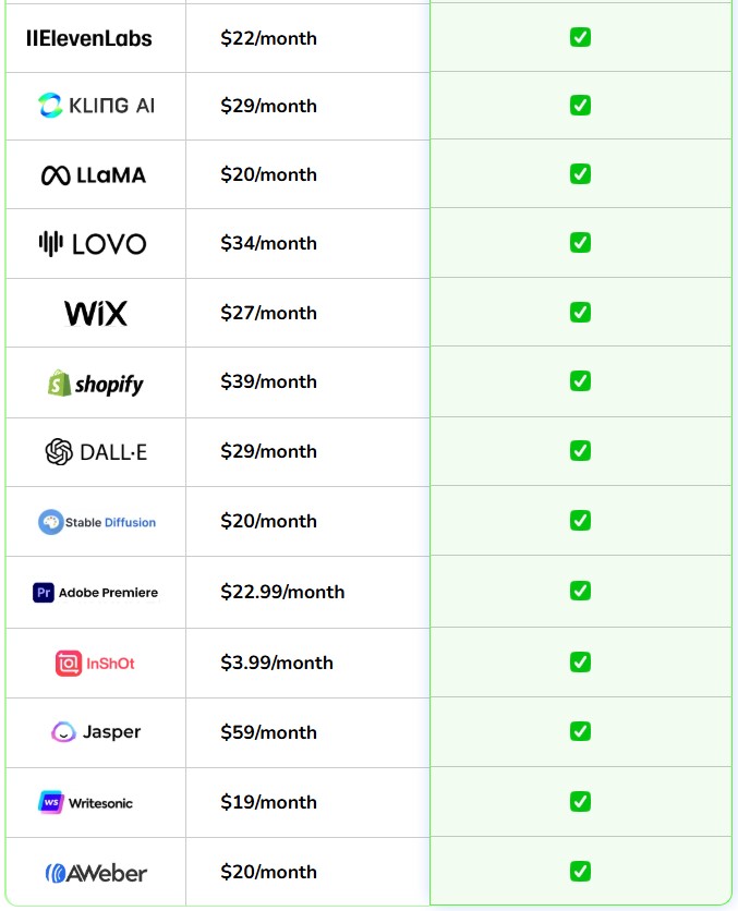 AI Titan Review 2025