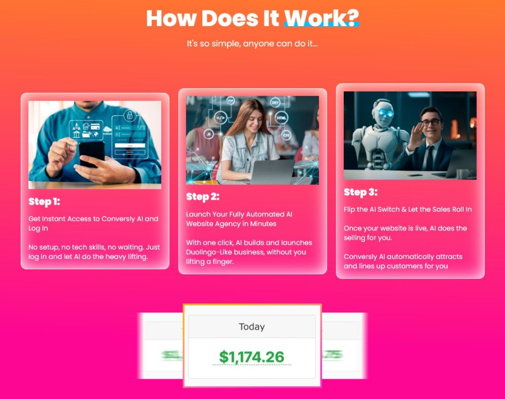 Conversly AI 2-0 App Review 2025