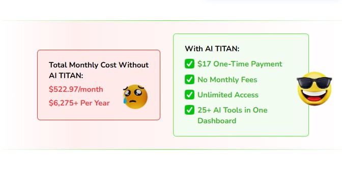 AI Titan Review 2025