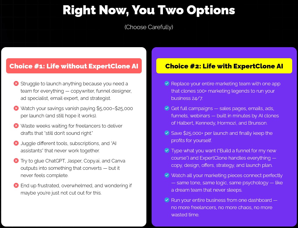 ExpertClone AI Review 2025