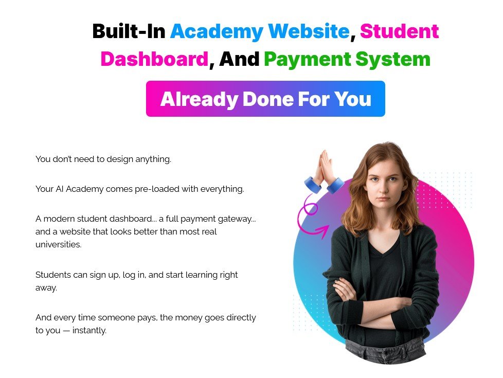 AI Virtual Academy Review 2025