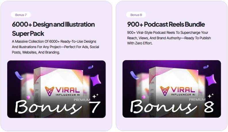 Viral Influencer AI Review