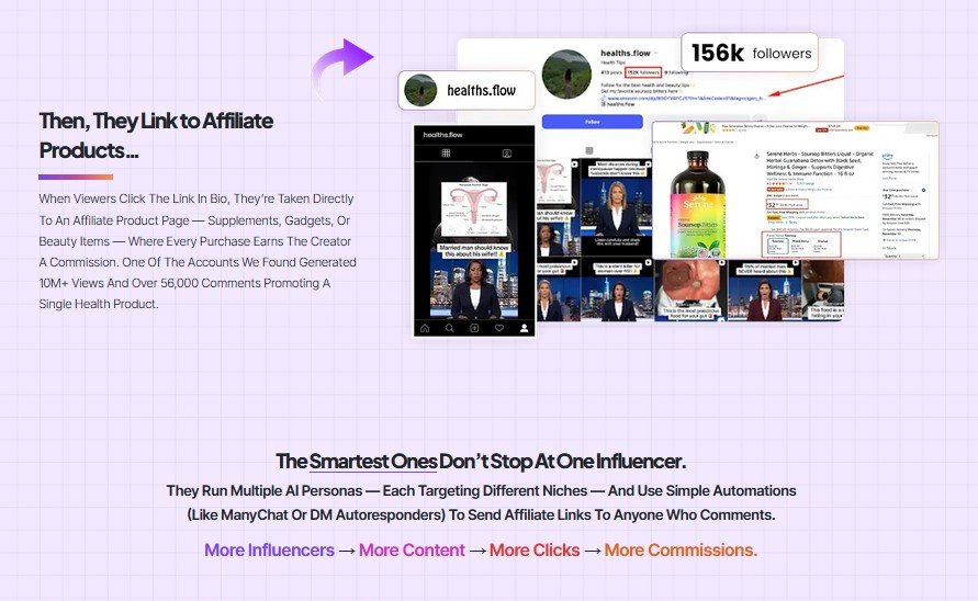 Viral Influencer AI Review