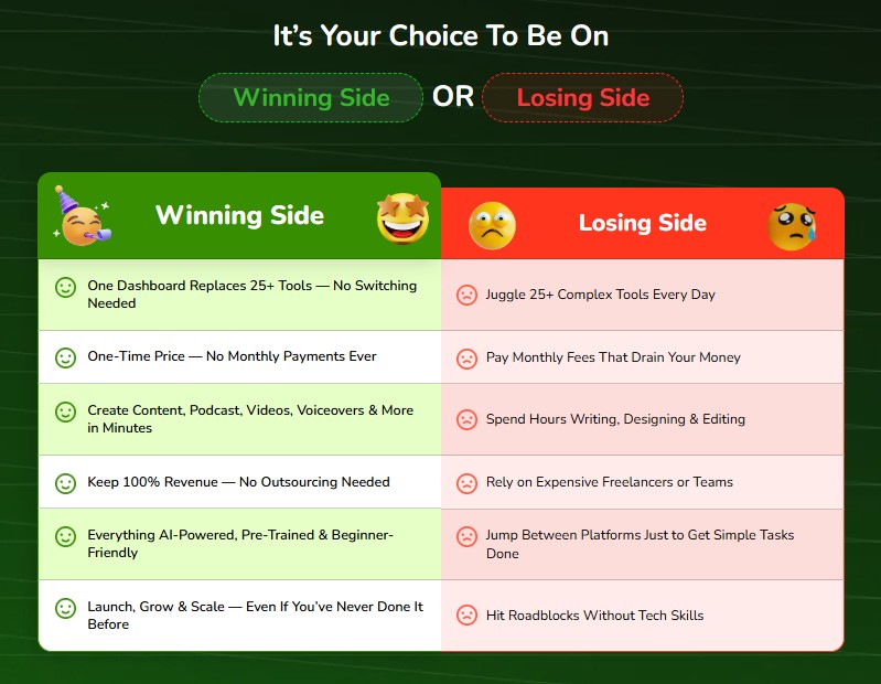 AI Titan Review 2025