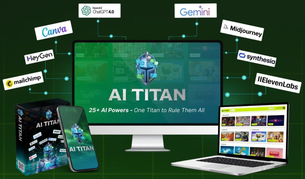 AI Titan Review 2025