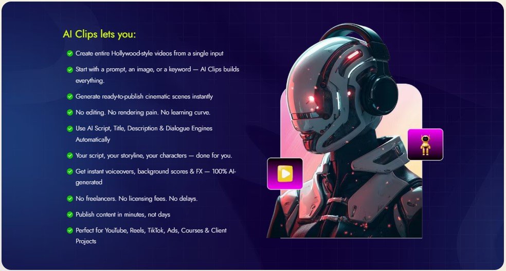 AI Clips Review