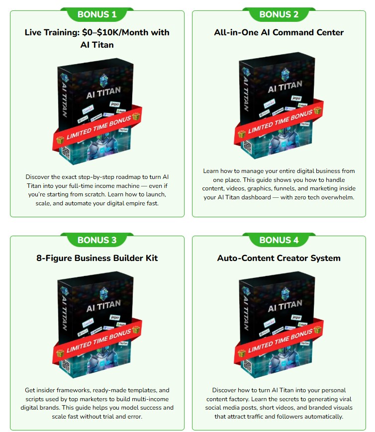 AI Titan Review 2025