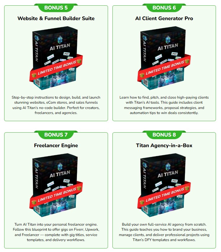 AI Titan Review 2025