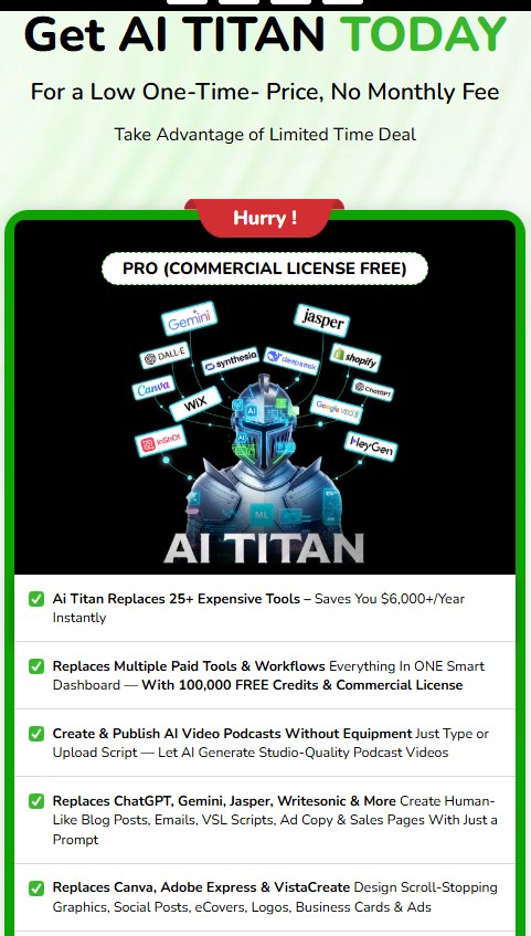 AI Titan Review 2025