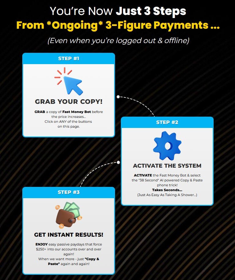 Fast Money Bot Review