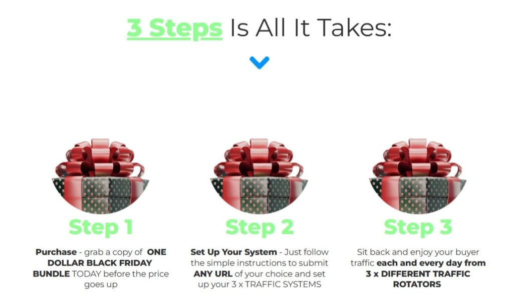 One Dollar Black Friday Bundle Review