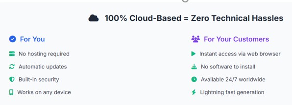 PDF Profit Maker Reseller Review