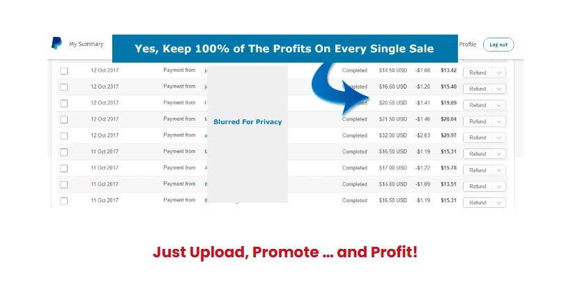 PDF Profit Maker Reseller Review