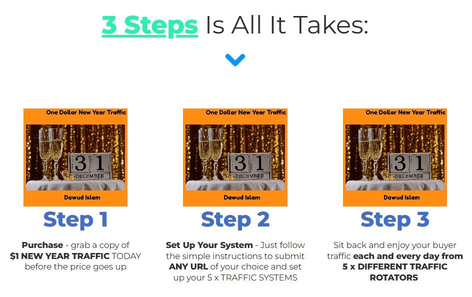 One Dollar New Year Traffic Review