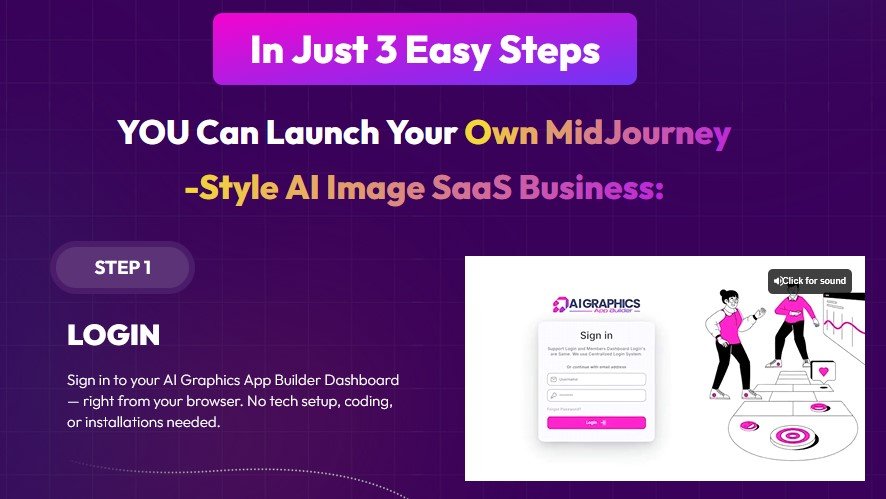 AI Graphics App Builder Review