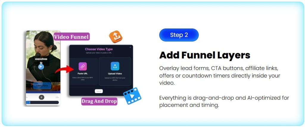Video Funnels AI Honest Review