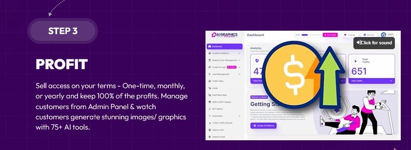 AI Graphics App Builder Review