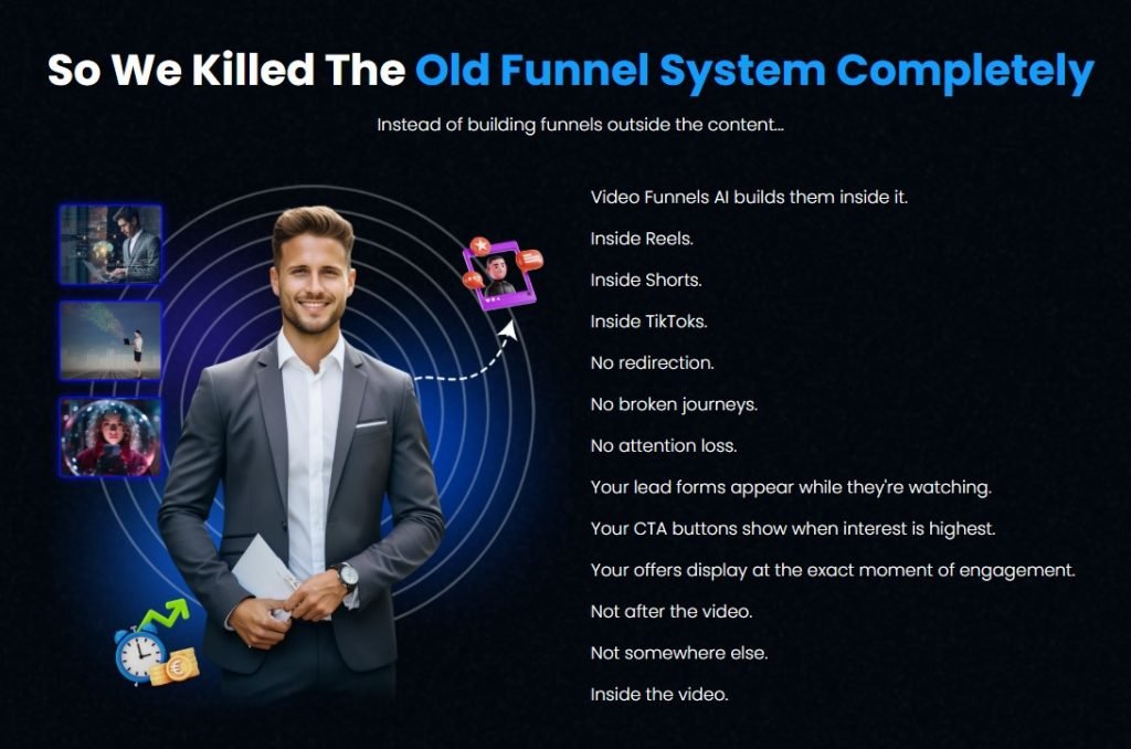 Video Funnels AI Honest Review