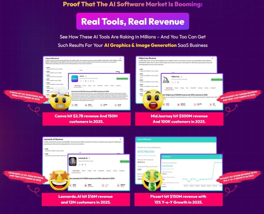 AI Graphics App Builder Review
