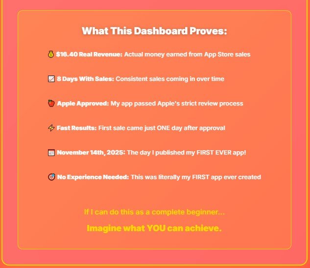 Meelo App Empire Review 2026