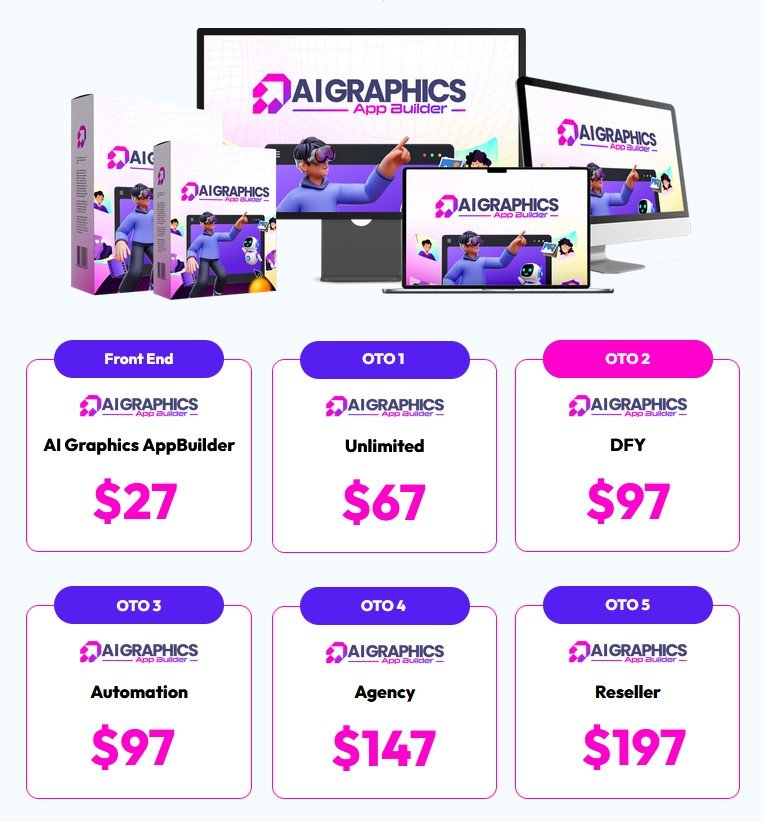 AI Graphics App Builder Review