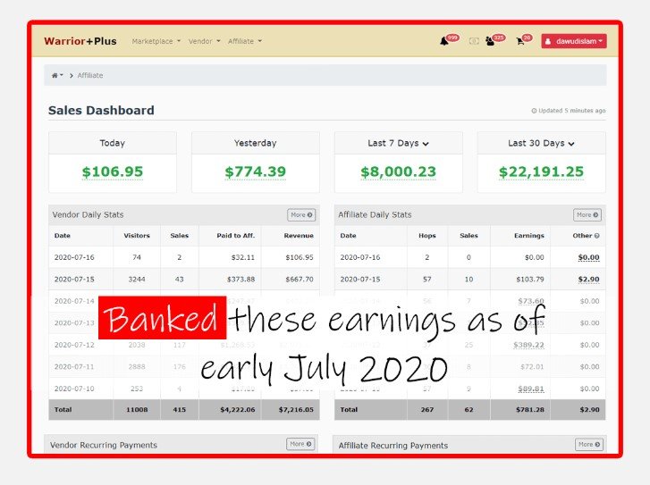 One Dollar New Year Traffic Review