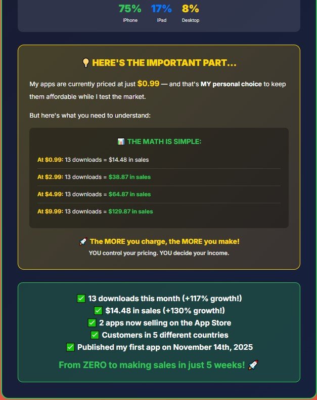 Meelo App Empire Review 2026