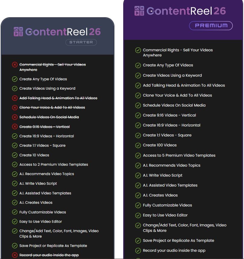 ContentReel26 xBundle Review