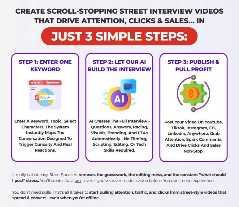 StreetSpeak AI Review