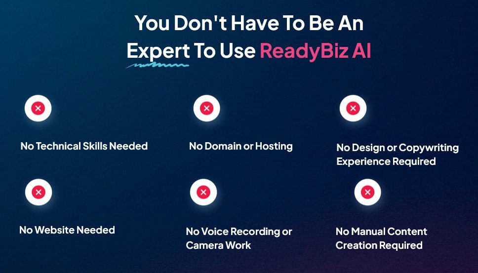 ReadyBiz AI Review