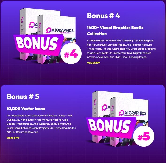 AI Graphics App Builder Review