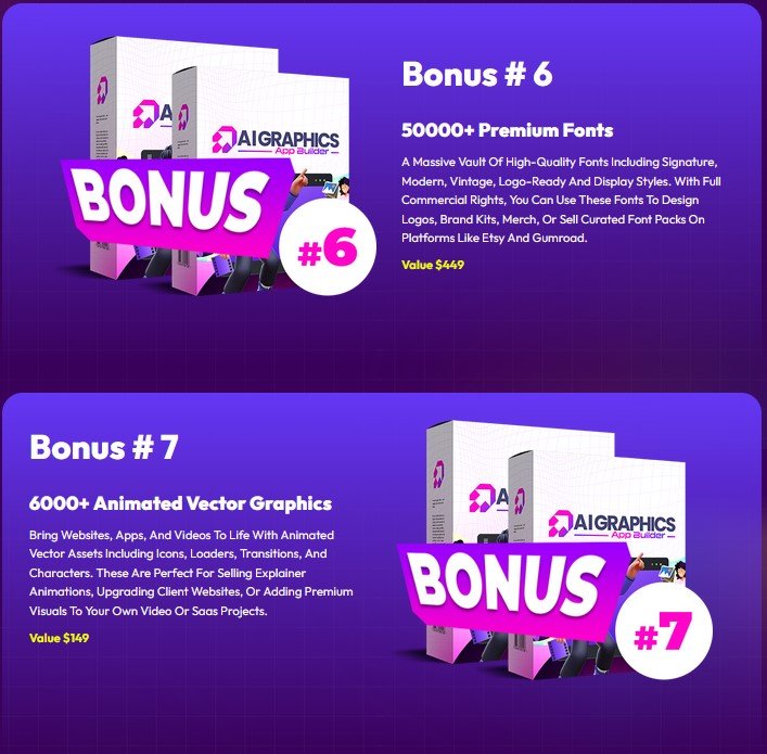 AI Graphics App Builder Review